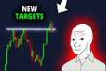BITCOIN DEEP ANALYSIS (w/ Price