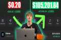 New Launch a Meme Coin Trading Method 
