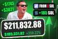 New Meme Coin Trading Launch Method