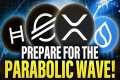 PREPARE NOW: Parabolic Wave Is Now