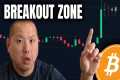 This is the Breakout Zone for Bitcoin 