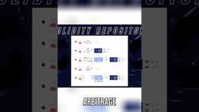 Crypto Flash Loan Attack: How Hackers Profit & Protocol Fails! #shorts