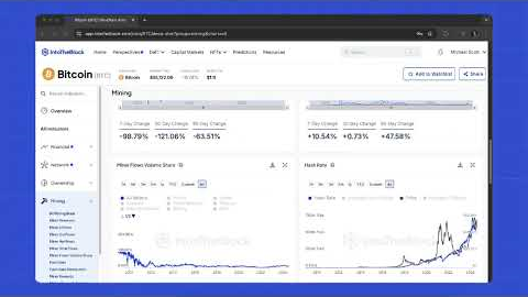 How to Analyze Crypto Mining Data