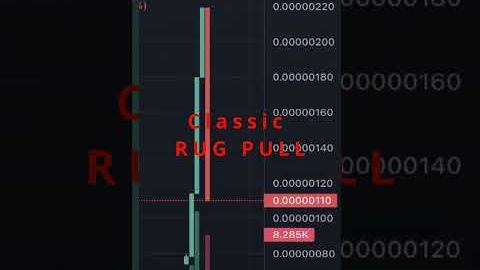 CRYPTO RUG PULL!!! King DOGB and DOGEBOY BSC preasle on PINK FINANCE #shorts