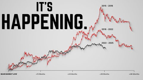 Bitcoin Will Trick Everyone.