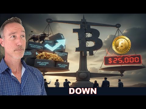 Everything Says Bull Run for Bitcoin… Except the Price. Time to Take Action?