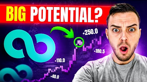 From Beginner to Pro — Trade Anywhere with Zoomex’s Intuitive App!