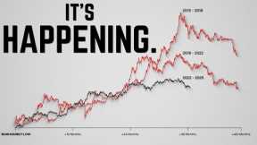 Bitcoin Will Trick Everyone.