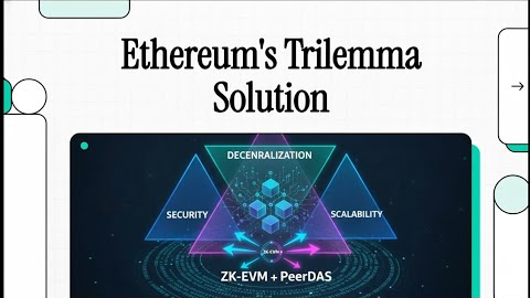 Vitalik Buterin: The Blockchain Trilemma is SOLVED! (Ethereum’s Future)