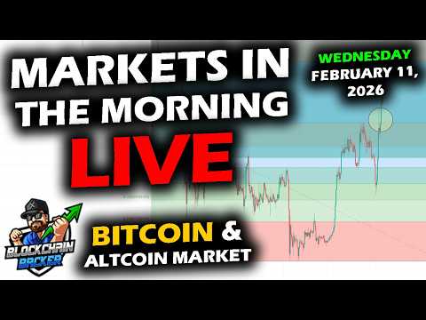 MARKETS in the MORNING, 2/11/2026, BTC $67,000, XRP $1.537, Gold $5,076, RTY 2,685, DXY 96.7
