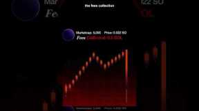 The SECRET Tool That Predicts Crypto Rug Pulls!