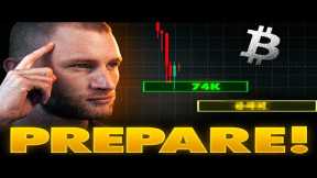 This Crypto Dump Might Not Be Over! [THIS Bitcoin Level Is Next]