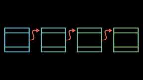 But how does bitcoin actually work?