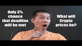 Bitcoin Price Watch! Crypto on the Brink as polymarket gives 3% of peace. Trouble in Cardanoland...