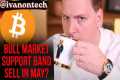 BITCOIN: Bull Market Support Band and 