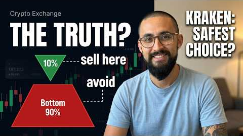 Crypto Exchange (Honest Review 2026)
