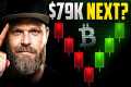 CRYPTO TRADING: Bitcoin Squeezing