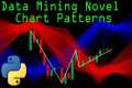 Data Mining Novel Chart Patterns With 