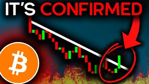 BITCOIN LIQUIDATIONS COMING: PREPARE NOW!!! - Bitcoin News Today, Ethereum & Altcoins