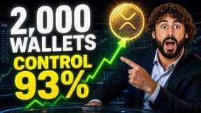 🚨 WARNING: 2,000 WALLETS *CONTROL* 93.5% OF XRP!? 🚨THIS IS WHY XRP SUPPLY SHOCK IS COMING IN 2026!