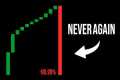 How to Identify Memecoin Scams with