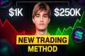 How I Launch Meme Coins & Make 63 