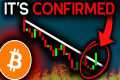 BITCOIN LIQUIDATIONS COMING: PREPARE